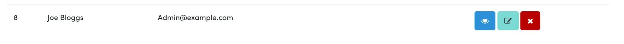 User profile - Delete/Edit buttons