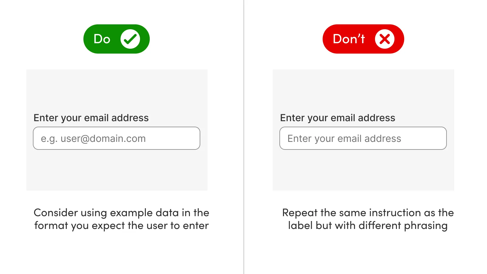A side by side comparison shows 2 form fields. The left hand one displays helpful placeholder text, the right hand one show unhelpful placeholder text